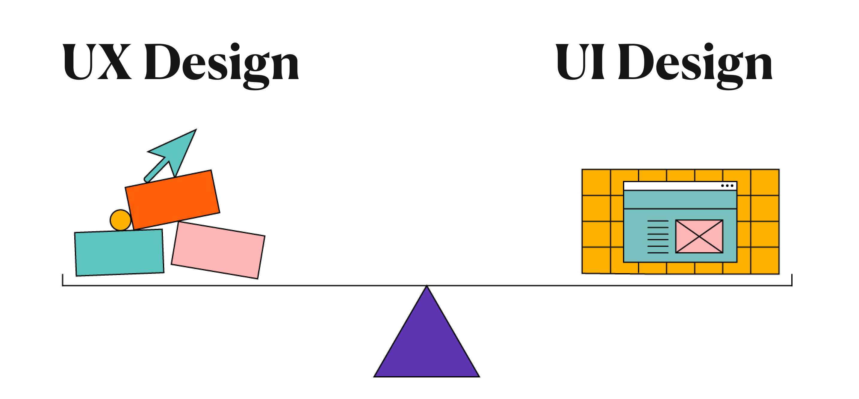 Summary of Differences