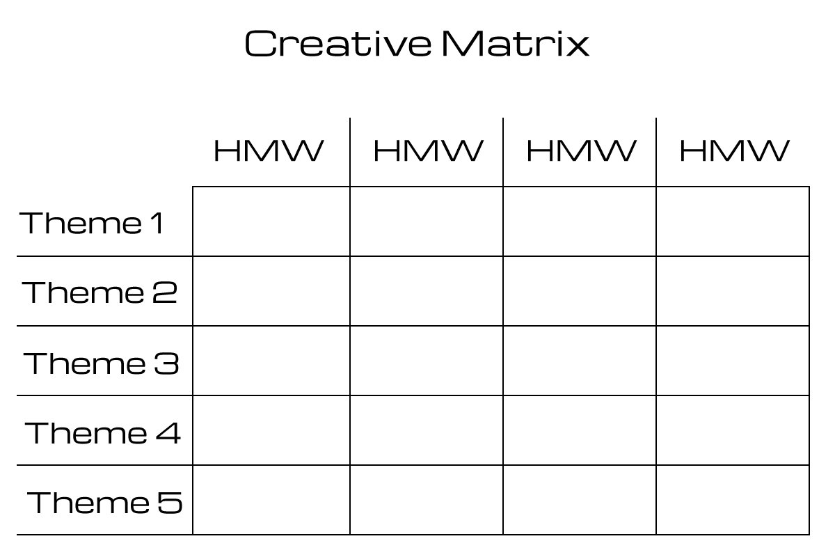 Creative Matrix example
